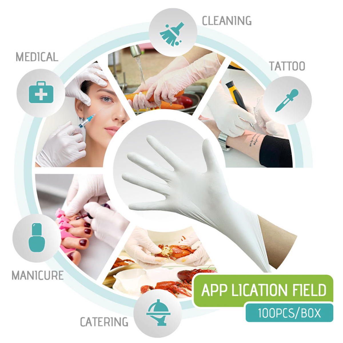 丁腈手套详情页2